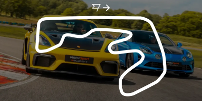 Tracé circuit Le Bourbonnais (03)