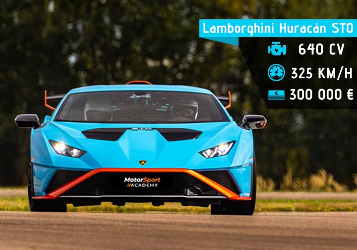 Spécificités techniques de la Lamborghini Huracan STO