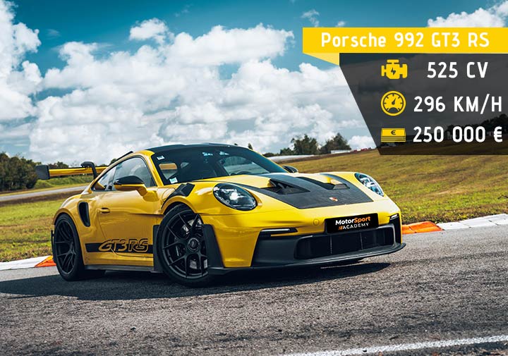 Spécificités techniques de la Porsche 992 GT3 RS