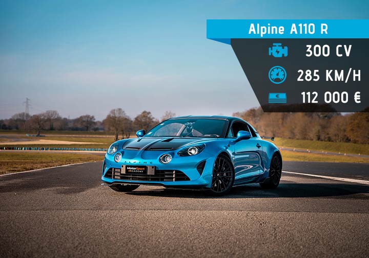 Caractéristiques Alpine A110 R : 300 CV et 285 km/h