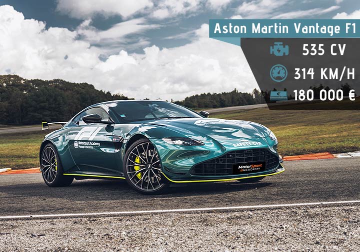 Aston Martin Vantage F1 Edition