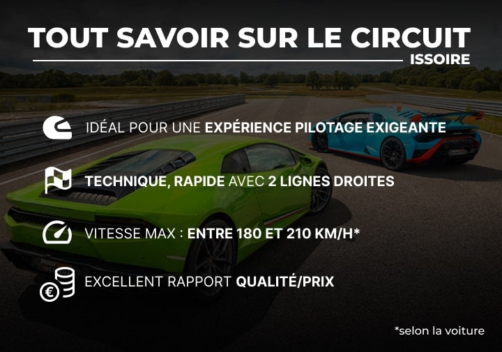 Tout savoir sur le circuit d'Issoire