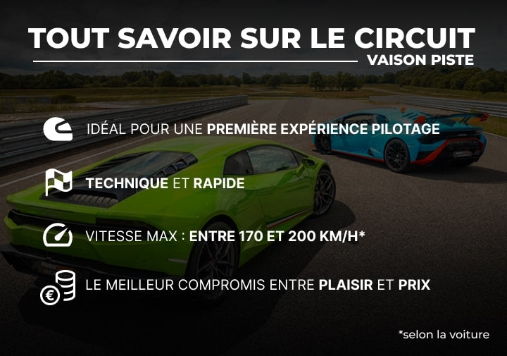 Tout savoir sur le circuit de Vaison