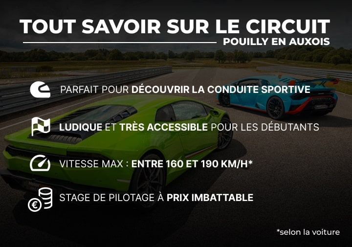 Tout savoir sur le circuit Pouilly en Auxois