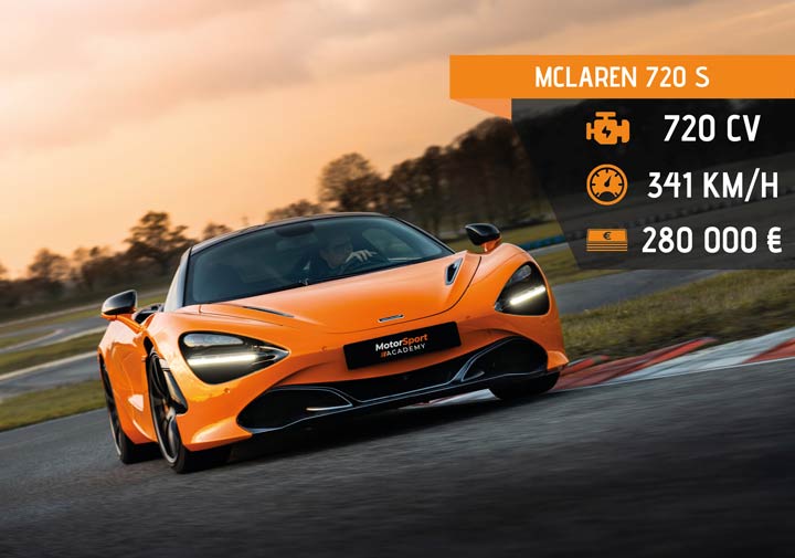McLaren 720S sur circuit