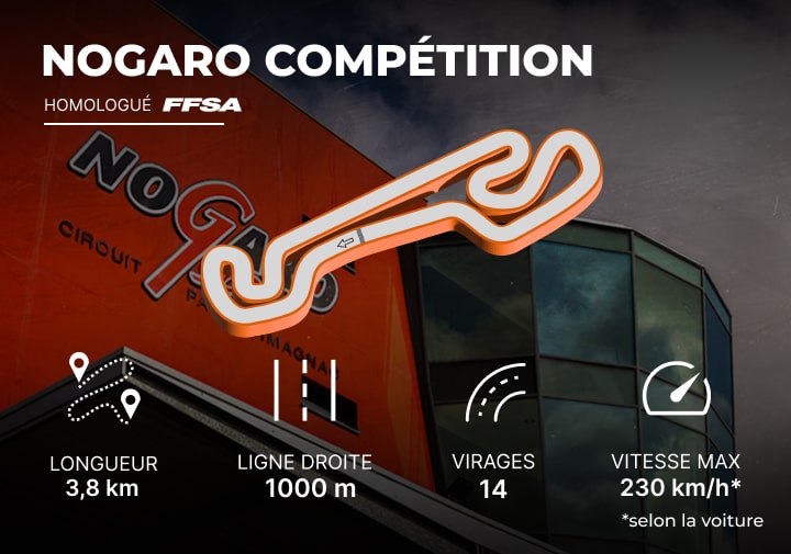 Stage de pilotage circuit Nogaro