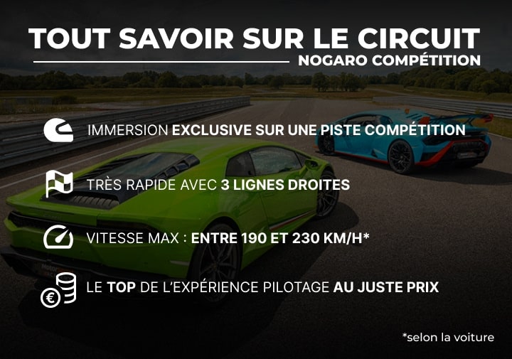 Tout savoir sur le circuit Nogaro Compétition