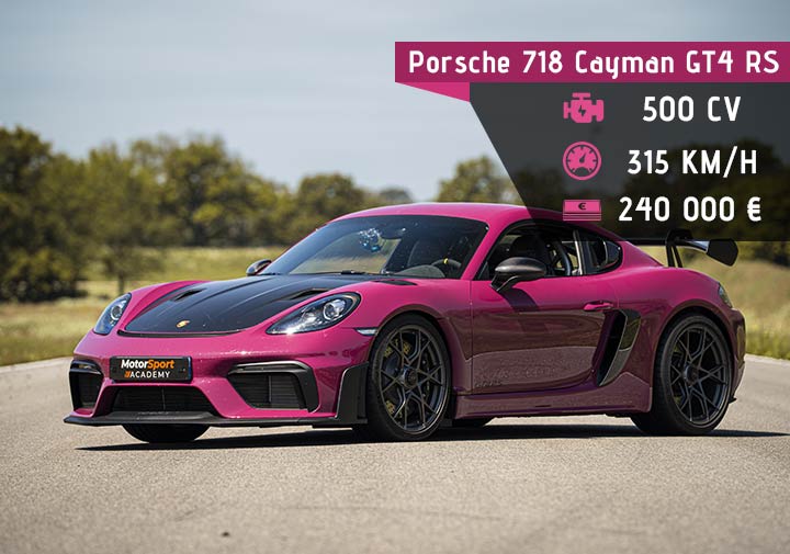 Caractéristiques Porsche 718 Cayman GT4 RS : 500 chevaux et VMax 315 km/h
