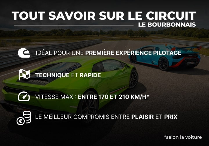 Caractéristiques du circuit du Bourbonnais