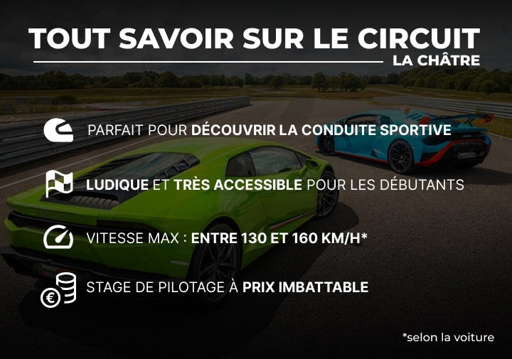 Tout savoir sur le circuit de la Châtre 