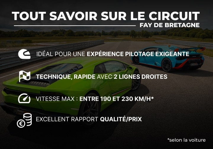 Tout savoir sur le circuit Fay-de-Bretagne