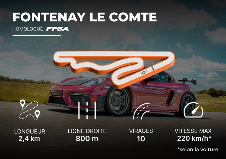 Tracé circuit de Fontenay-le-Comte