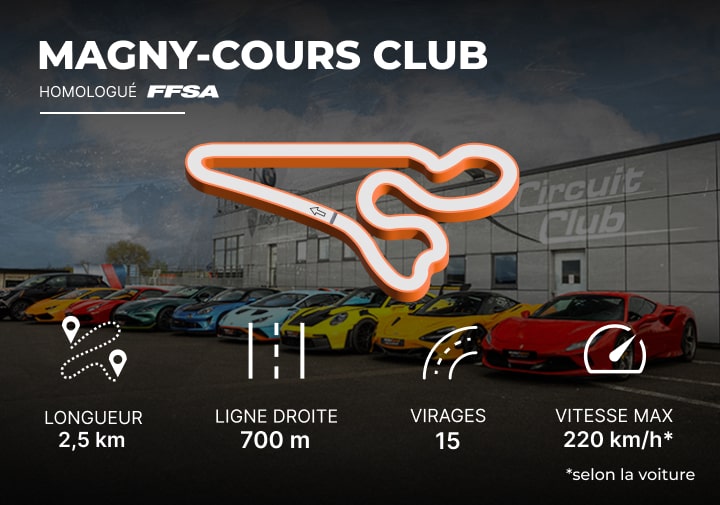 Circuit de Magny-Cours