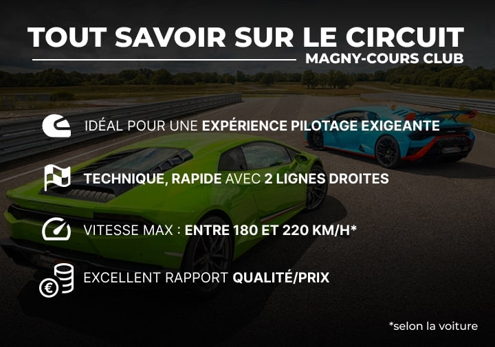 Tout savoir sur le circuit de Magny-Cours