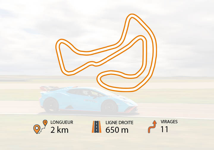 Caractéristiques du circuit de Vaison : longueur 2 km, ligne droite 650 mètres et 11 virages