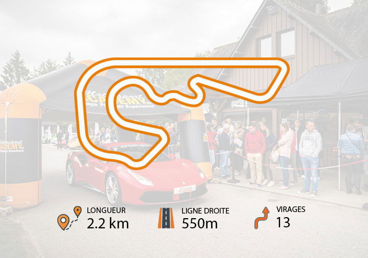 Tracé circuit de Lohéac