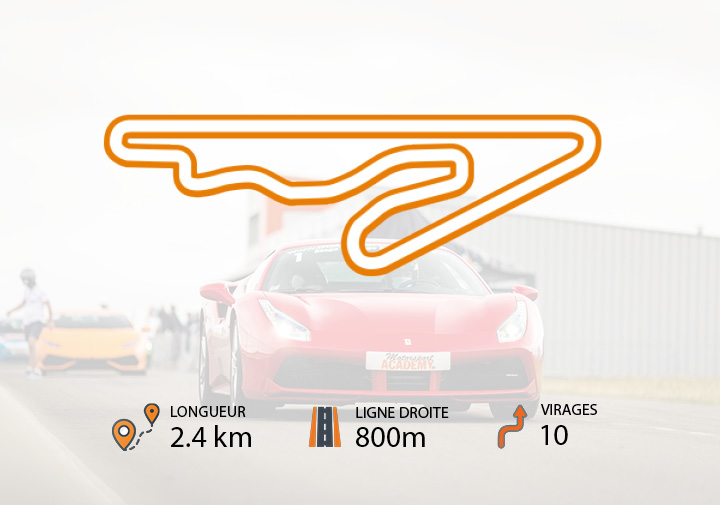 Tracé circuit de Fontenay-le-Comte